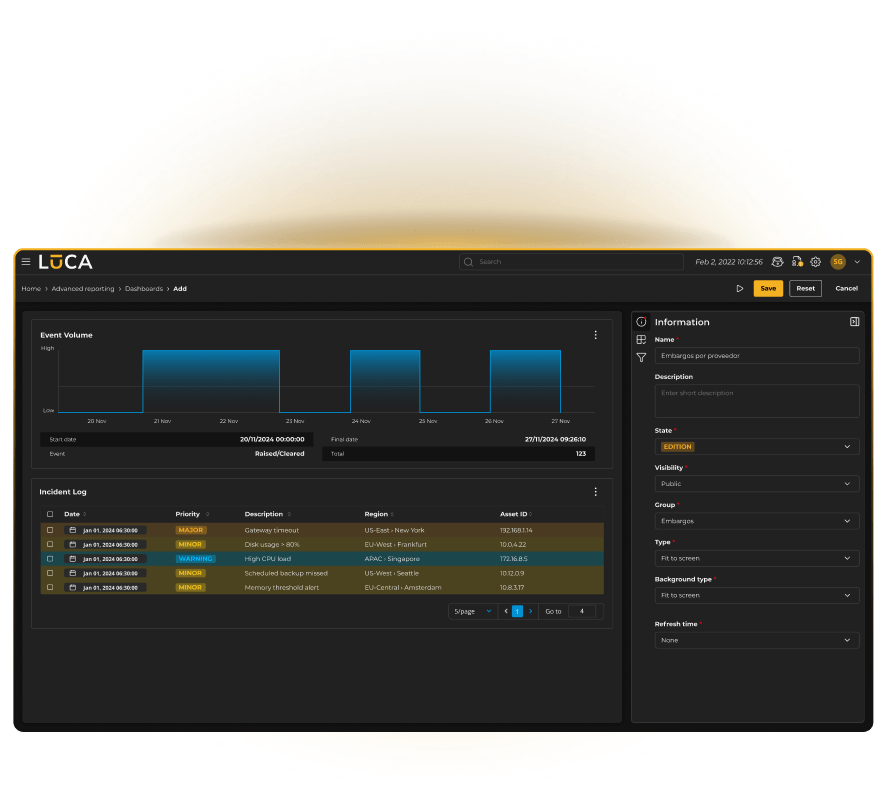 Luca editing dashboard